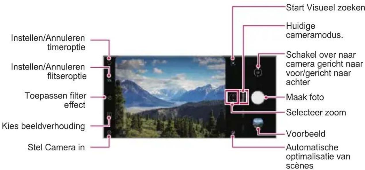 Start Visueel zoeken Huidige cameramodus. Schakel over naar camera gericht naar voor/gericht naar achter Maak foto Selecteer zoom Voorbeeld Automatische optimalisatie van scènes Startellen/Annuleren timeroptie Instellen/Annuleren flitseroptie Toepassen filter effect Kies beeldverhouding Stel Camera in