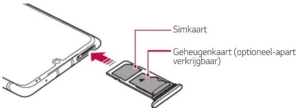 Simkaart Geheugenkaart (optioneel-apart verkrijgbaar)