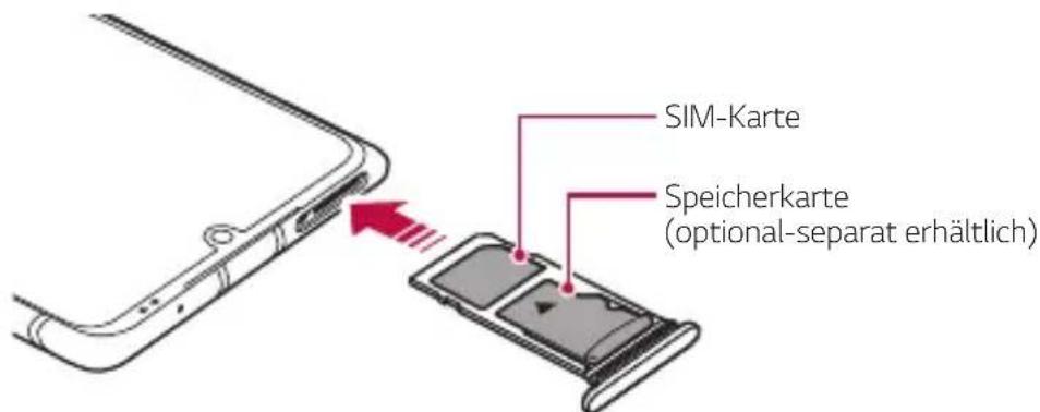 SIM-Karte Speicherkarte (optional-separat erhältlich)