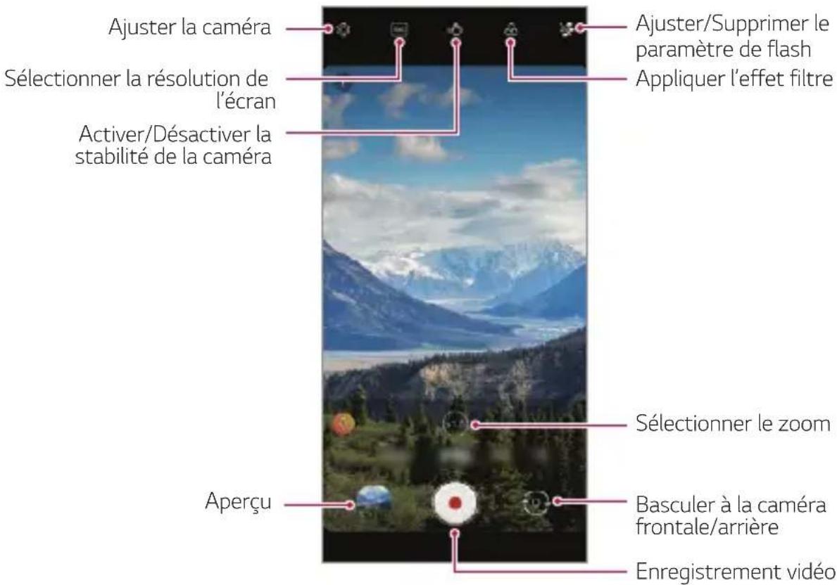 Ajuster la caméra Sélectionner la résolution de l'écran Activer/Désactiver la stabilité de la caméra Ajuster/Supprimer le paramètre de flash Appliquer l'effet filtre Sélectionner le zoom Basculer à la caméra frontale/arrière Enregistrement vidéo Aperçu