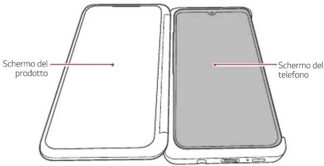 Schermo del prodotto Schermo del telefono