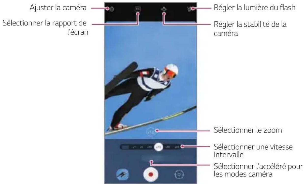 Ajuster la caméra Régler la lumière du flash Sélectionner la rapport de l'écran Régler la stabilité de la caméra Sélectionner le zoom Sélectionner une vitesse Intervalle Sélectionner l'accéléré pour les modes caméra
