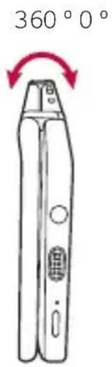 360° 0°