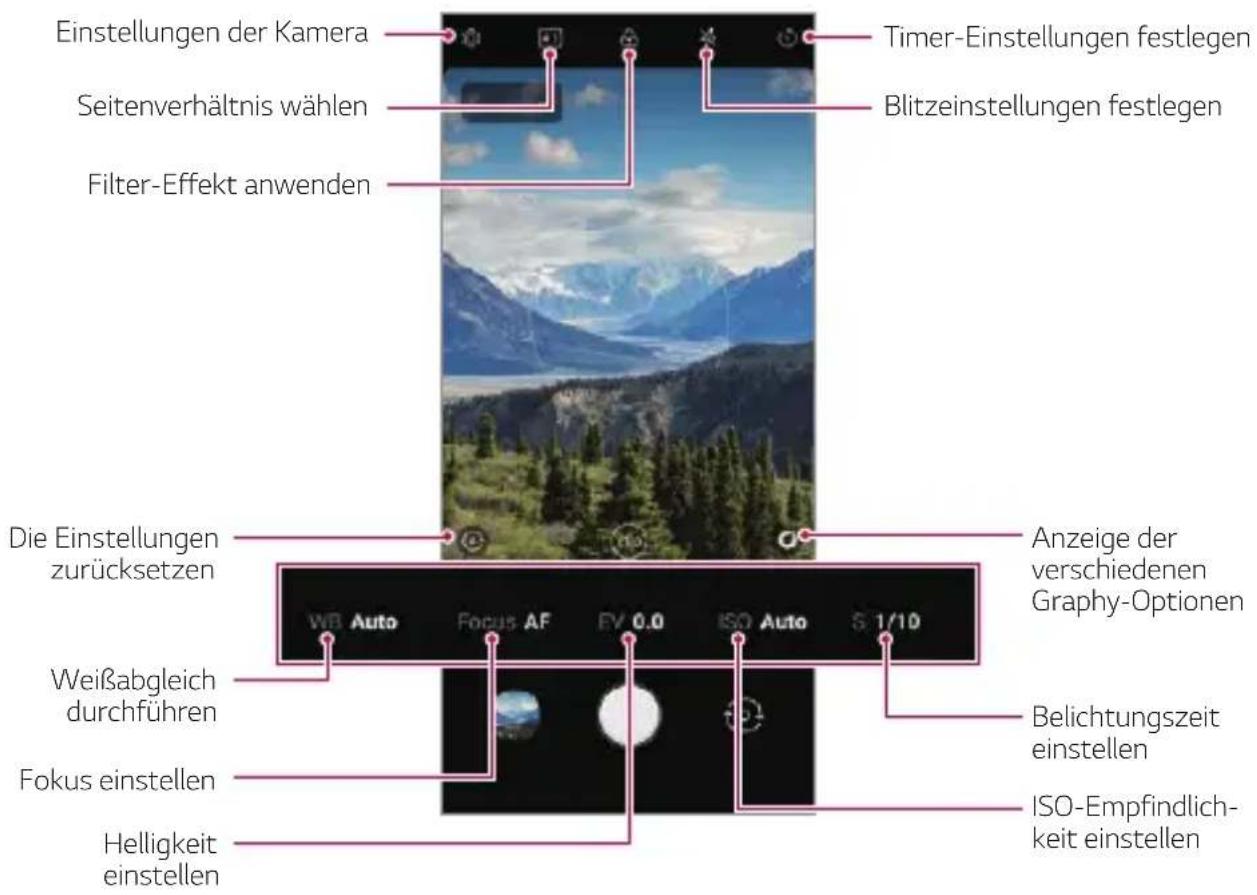 Einstellungen der Kamera Seitenverhältnis wählen Filter-Effekt anwenden Timer-Einstellungen festlegen Blitzeinstellungen festlegen Die Einstellungen zurücksetzen WB Auto Focus AF FY 0.0 ISO Auto $1/10 Weißabgleich durchführen Fokus einstellen Helligkeit einstellen Anzeige der verschiedenen Graphy-Optionen Belichtungszeit einstellen ISO-Empfindlichkeit einstellen