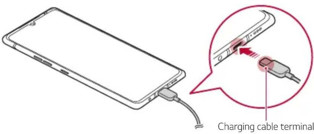 Charging cable terminal