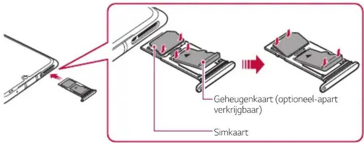 Geheugenkaart (optioneel-apart verkrijgbaar) Simkaart