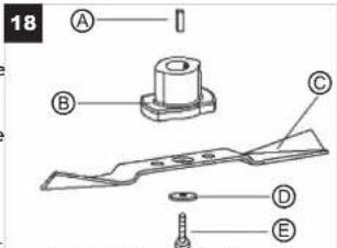 Hecht 5494 SB - SCHNEIDMESSER - 1