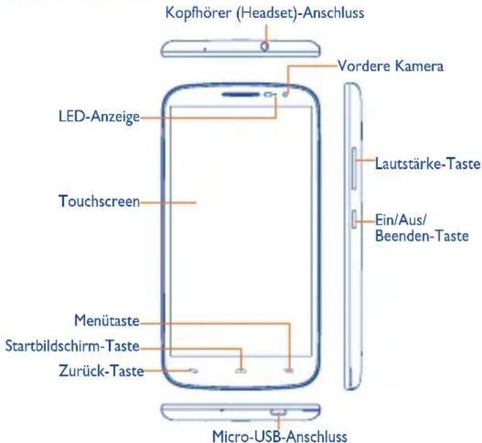 Kopfhörer (Headset)-Anschluss Vordere Kamera LED-Anzeige Touchscreen Lautstärke-Taste Ein/Aus/ Beenden-Taste Menütaste Startbildschirm-Taste Zurück-Taste Micro-USB-Anschluss