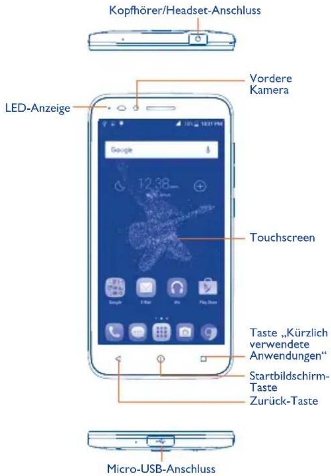 Kopfhörer/Headset-Anschluss LED-Anzeige Vordere Kamera Touchscreen Taste „Kürzlich verwendete Anwendungen“ Startbildschirm-Taste Zurück-Taste Micro-USB-Anschluss