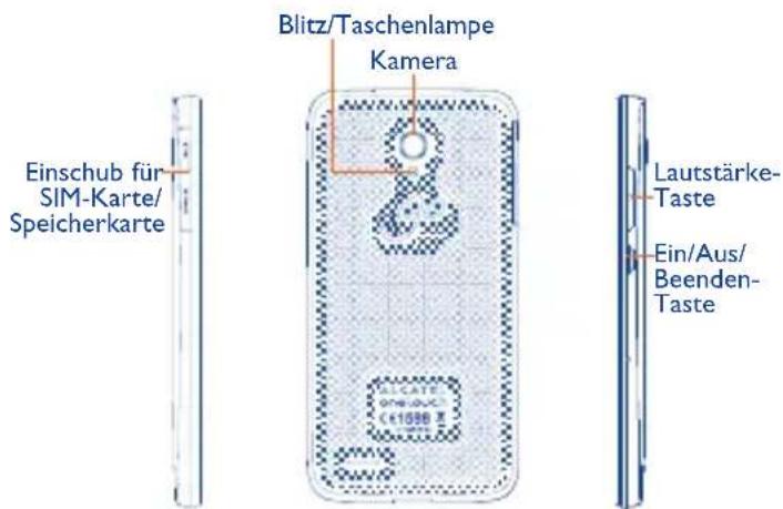 Einschub für SIM-Karte/ Speicherkarte Blitz/Taschenlampe Kamera Lautstärke- Taste Ein/Aus/ Beenden- Taste