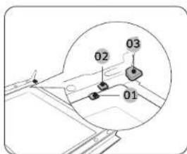 Diagram showing labeled points (01, 02, 03) inside a circular diagram with arrows and symbols