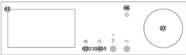 01 06 07 ≡ - 02030405
