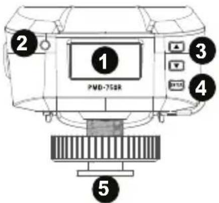 PND-758R ① ② ③ ④ ⑤