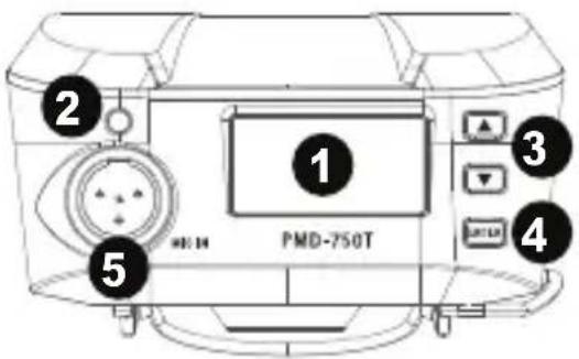 2 1 3 4 5 PMD-750T