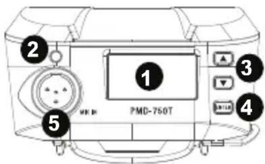 2 ① ③ ④ 5 MND PMD-750T