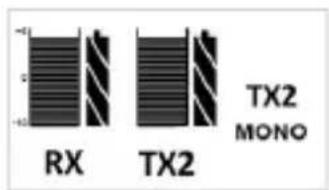 RX TX2 TX2 MONO