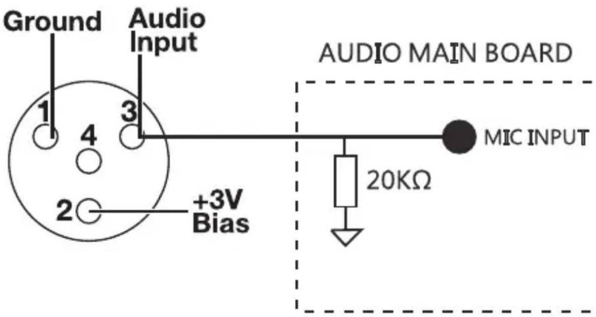 Ground Audio Input 1 3 4 2 +3V Bias AUDIO MAIN BOARD MIC INPUT 20KΩ