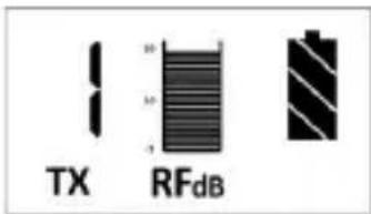 TX RFdB