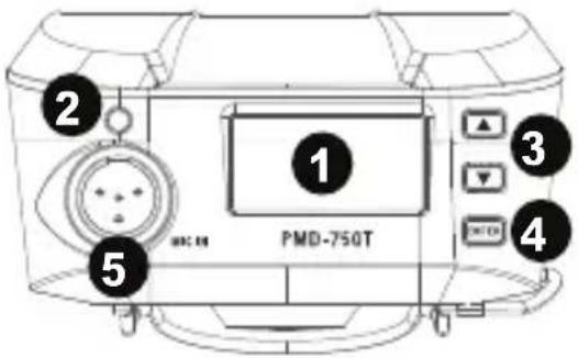 2 5 1 PMD-750T 3 4