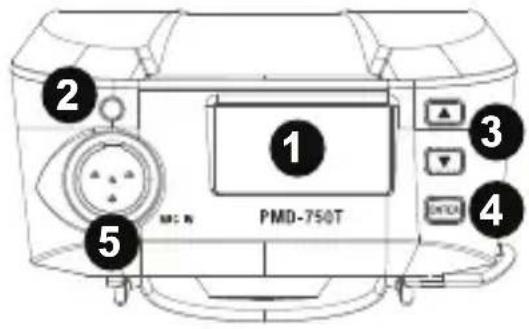 2 1 3 4 5 PMD-750T
