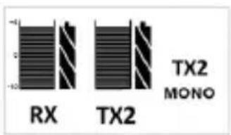 TX2 MONO RX TX2