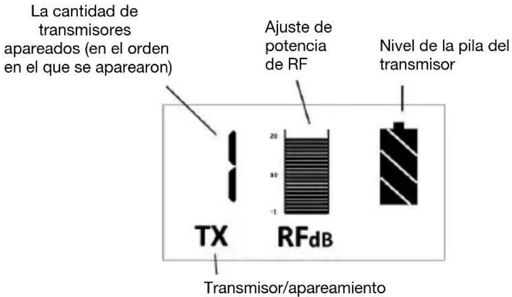La cantidad de transmisores apareados (en el orden en el que se aparearon) Ajuste de potencia de RF Nivel de la pila del transmisor TX RFdB Transmisor/apareamiento