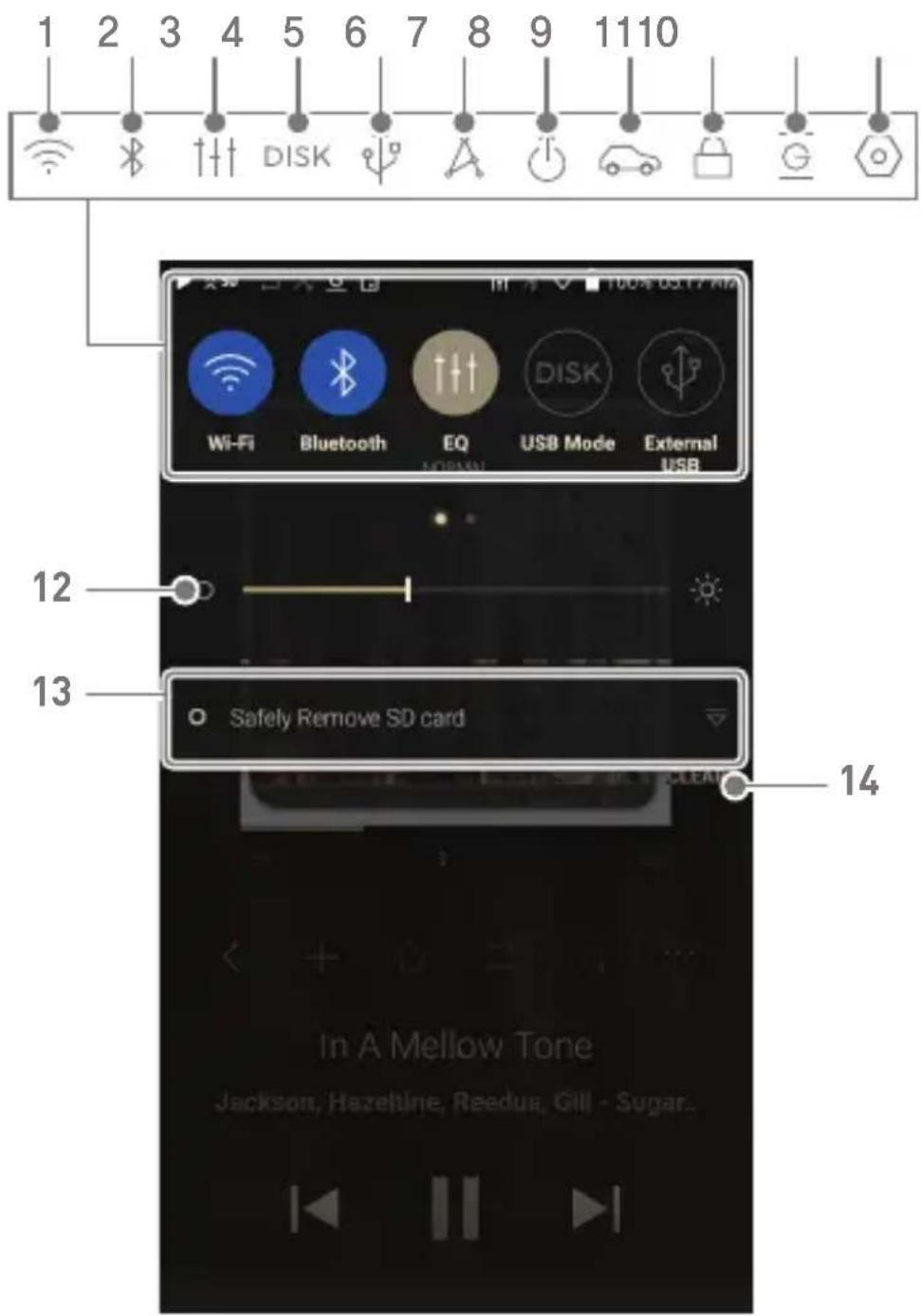 Astell&Kern KANN - In der Liste nach oben/unten scrollen - 2