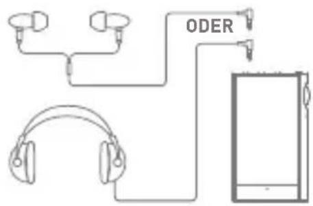 Astell&Kern KANN - Anschluss an einen 3,5 mm Anschluss (asymmetrisch) - 1