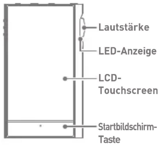 Astell&Kern KANN - Teilebezeichnungen - 2