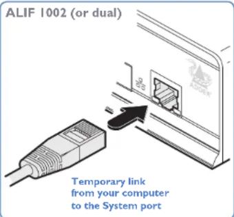 ALIF 1002 (or dual) Temporary link from your computer to the System port