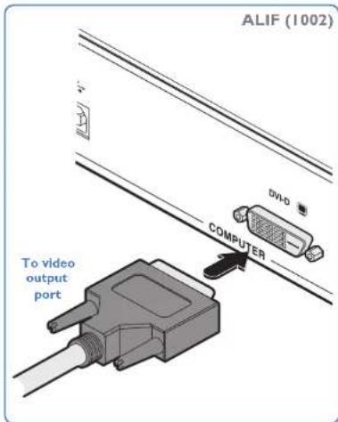 ALIF (1002) DV-0 COMPUTER To video output port