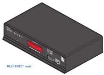 Adder ALIF1002P - ADDERLINK INFINITY DUAL UNIT FEATURES - 7