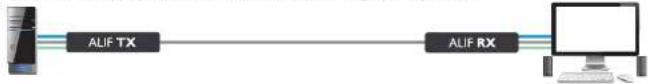 Adder ALIF1002P - One-to-one configuration - 1