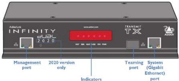 Adder ALIF2020R - ADDERLINK INFINITY DUAL UNIT FEATURES - 1