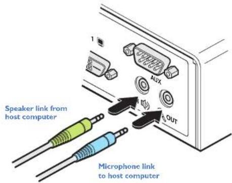 Adder ALIF2020R - To make audio links - 1