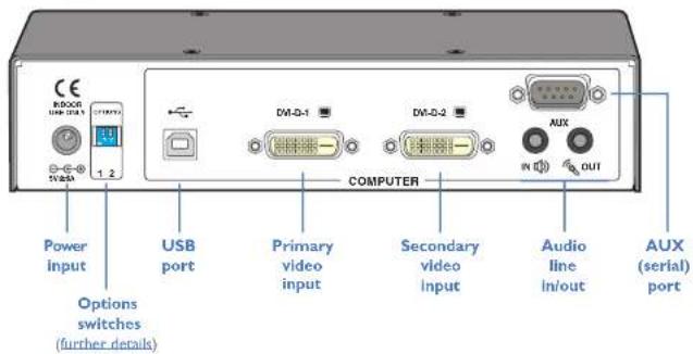 Adder ALIF2020R - ADDERLINK INFINITY DUAL UNIT FEATURES - 3
