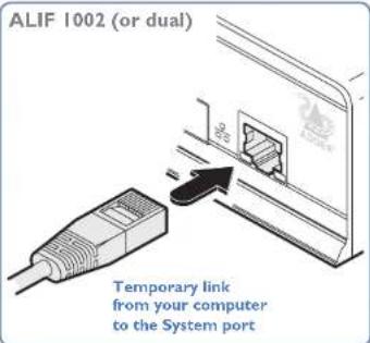 Adder ALIF2020R - To connect a computer to access the configuration utility - 2