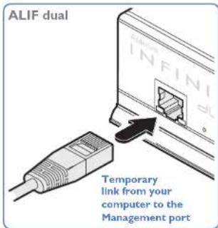 Adder ALIF2020R - To connect a computer to access the configuration utility - 1