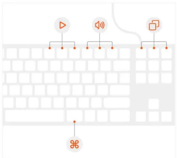 Satechi ST-AMWKM - WIRED KEYBOARD - 3