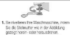 SAMSUNG WW10N64MRQW - NIVELLIEREN DER WASCHMASCHINE MIT DEN NIVELLIERFÜSSEN - 3