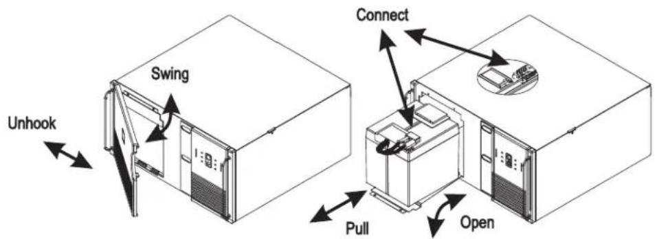 APC RBC132 - Back-UPS 120V ES 350/450/550 and 220V ES 400/550/700 - 5