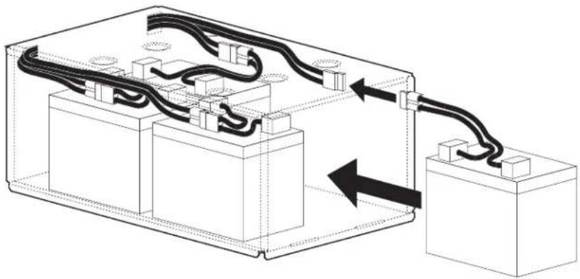 APC RBC132 - Back-UPS 120V ES 350/450/550 and 220V ES 400/550/700 - 10