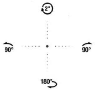 2" 90° 90° 180°
