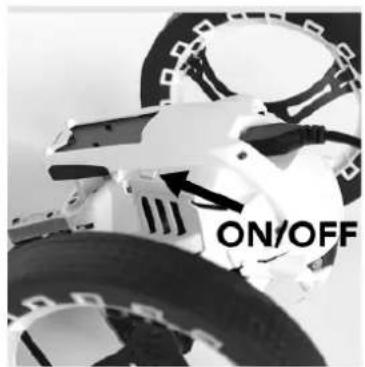 ON/OFF
