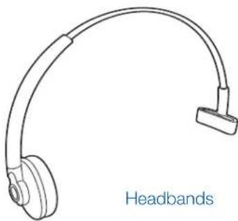 PLANTRONICS Savi W445 - Package Contents - 5
