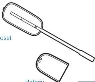 PLANTRONICS Savi W445 - Package Contents - 7