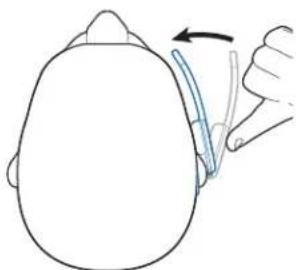 PLANTRONICS Savi W445 - Wearing the Headset - 2
