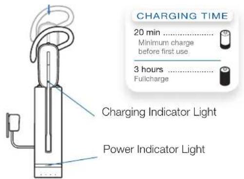 PLANTRONICS Savi W445 - Docking and Charging the Headset - 1