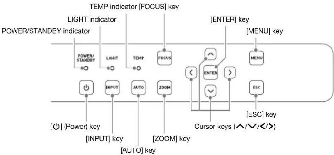 CASIO Slim XJ-A257 - General Guide - 2