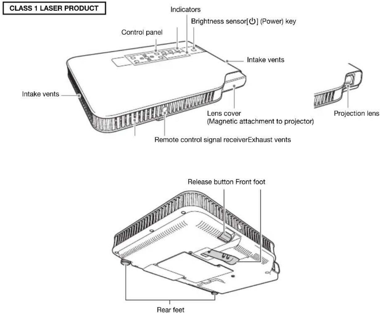 CASIO Slim XJ-A257 - General Guide - 1